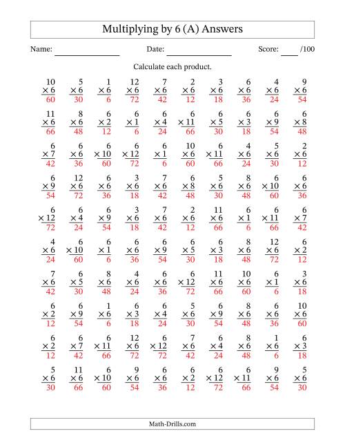 Multiplying (1 to 12) by 6 (100 Questions) (A)