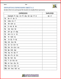Expressions and Equations 6th Grade
