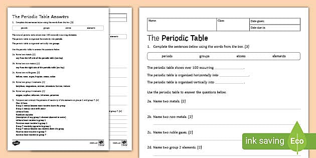 6th grade periodic table worksheet