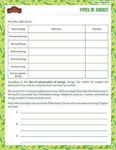 100 Best Sixth Grade Printables! ideas | sixth grade, sixth grade ...