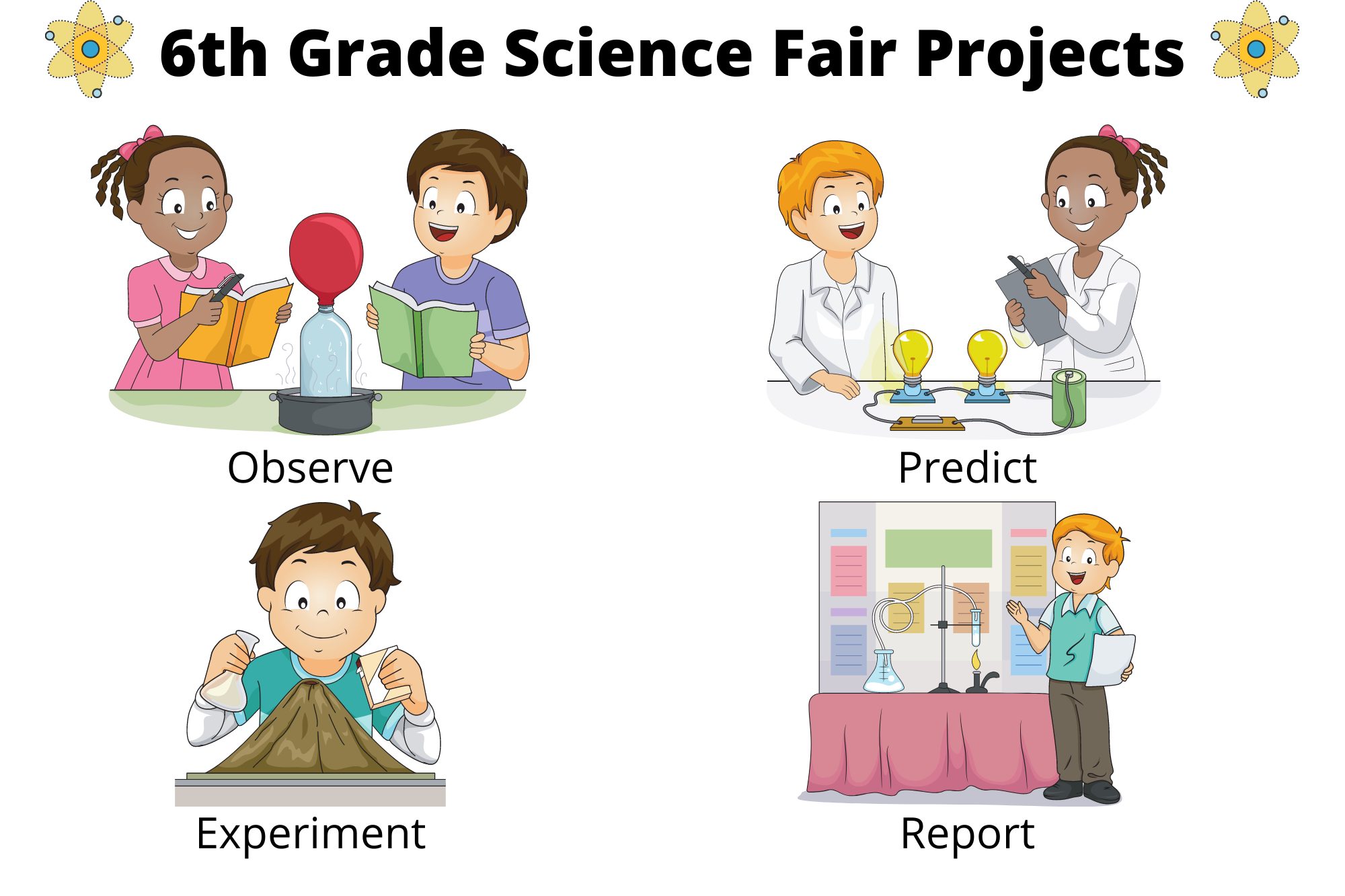 50 Top 6th Grade Science Fair Projects And Classroom Activities 50-top-6th-grade-science-fair-projects-and-classroom-activities