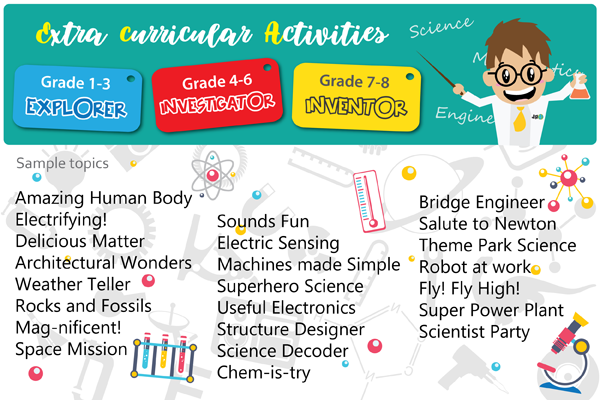 Science JR - Learn Science By Doing It