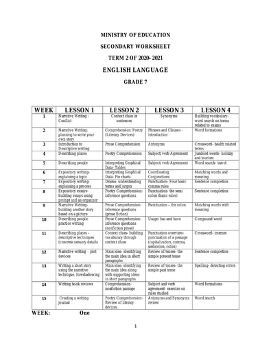 Grade 7 - Worksheets - English Language