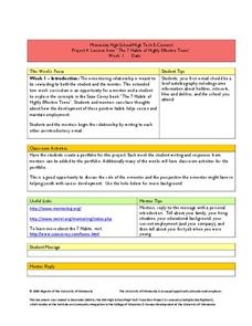 7 Habits Worksheets | PDF | Behavioural Sciences | Psychological ...