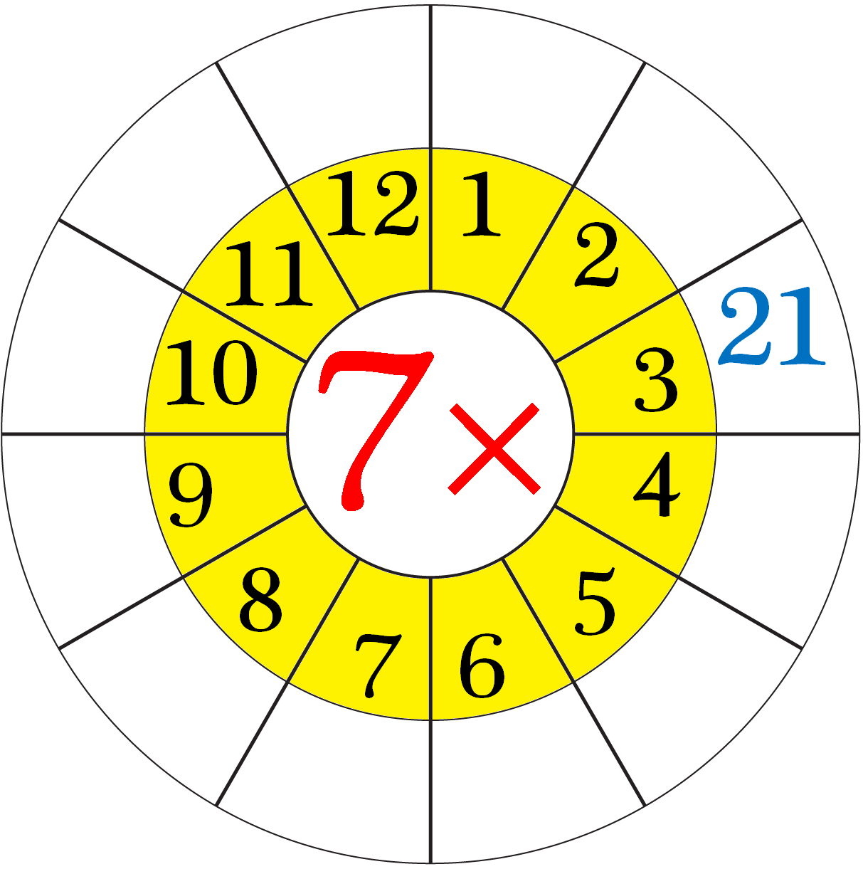 Worksheet on Multiplication Table of 7 | Word Problems on 7 Times ...