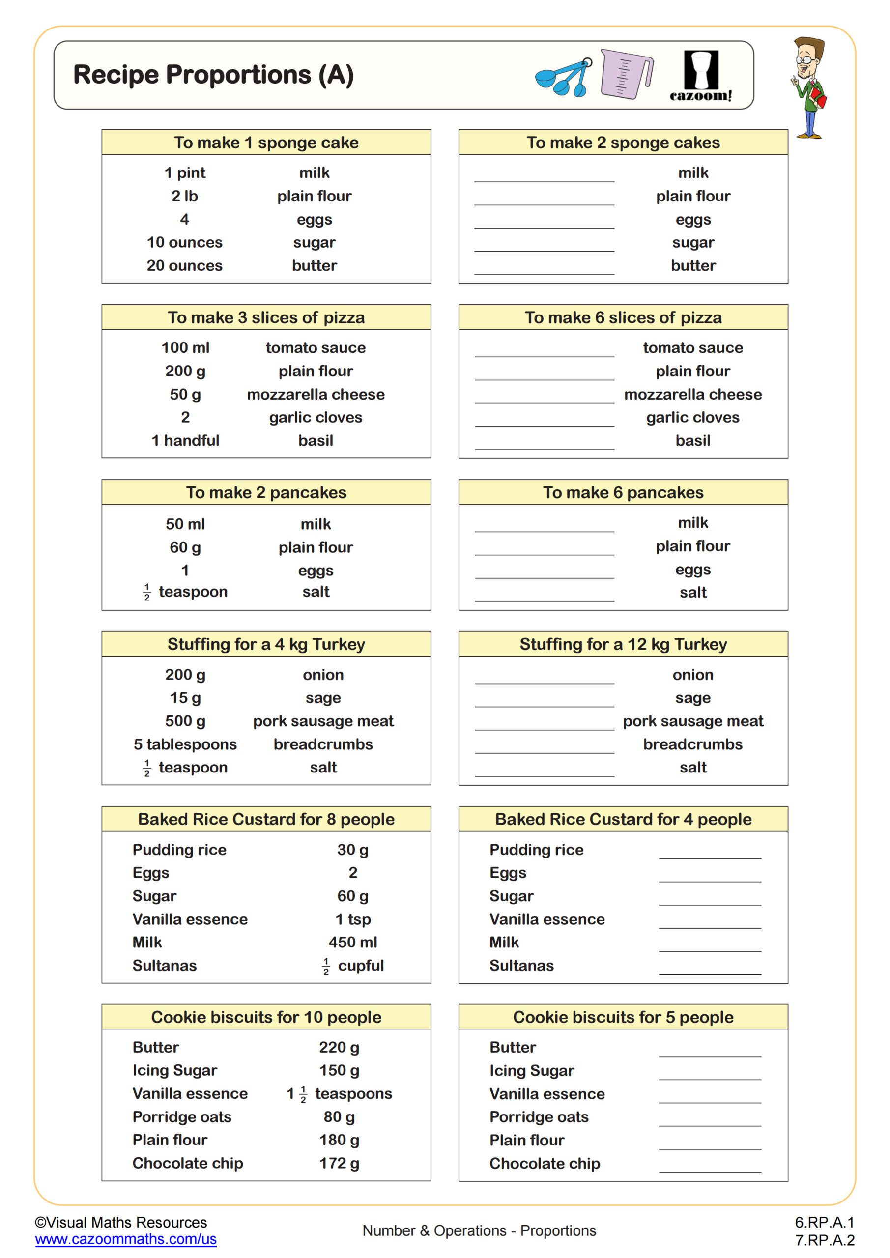 Recipe Proportions (A) Worksheet | Fun and Engaging 6th Grade PDF ...