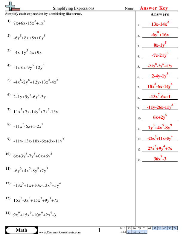 Algebra Worksheets
