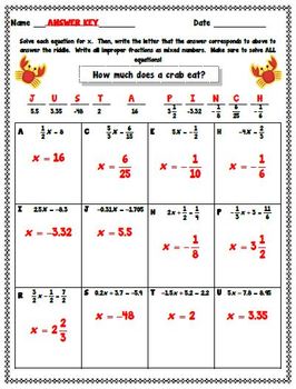 7th Grade Math Common Core Worksheet Bundle: 5 Worksheets and ...