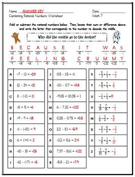 7th grade math worksheet free printable with answers