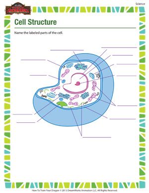 Seventh Grade SUBSTITUTE Packet (22 Worksheets) - Worksheets Library