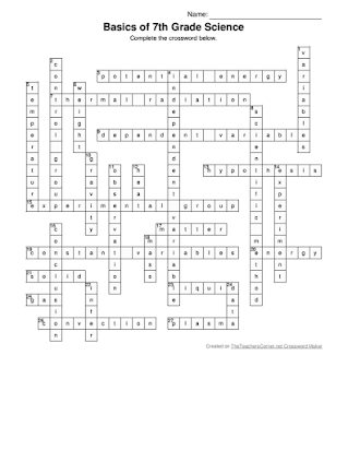 Basics of 7th Grade Science Worksheet Answer Key #2