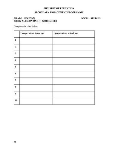 7th grade social studies worksheet pdf