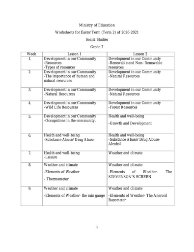 7th grade social studies worksheet pdf