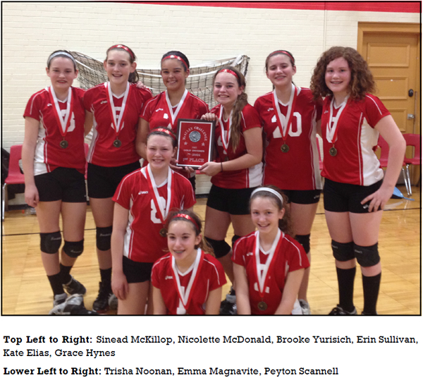 Saint Christina School - St. Christina 7th Grade Wins Championship ...