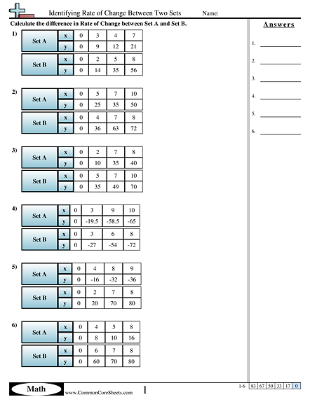 8.ee.5 Worksheets | Free - CommonCoreSheets