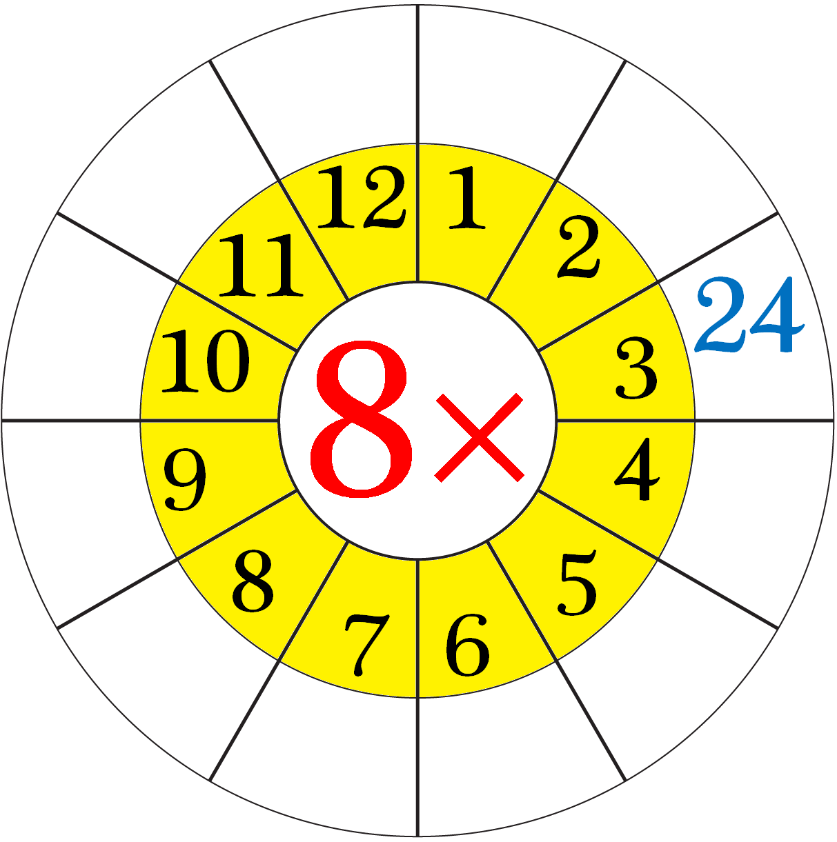 8 multiplication worksheet