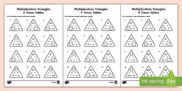 3, 4 and 8 Multiplication Tables Worksheet (teacher made)