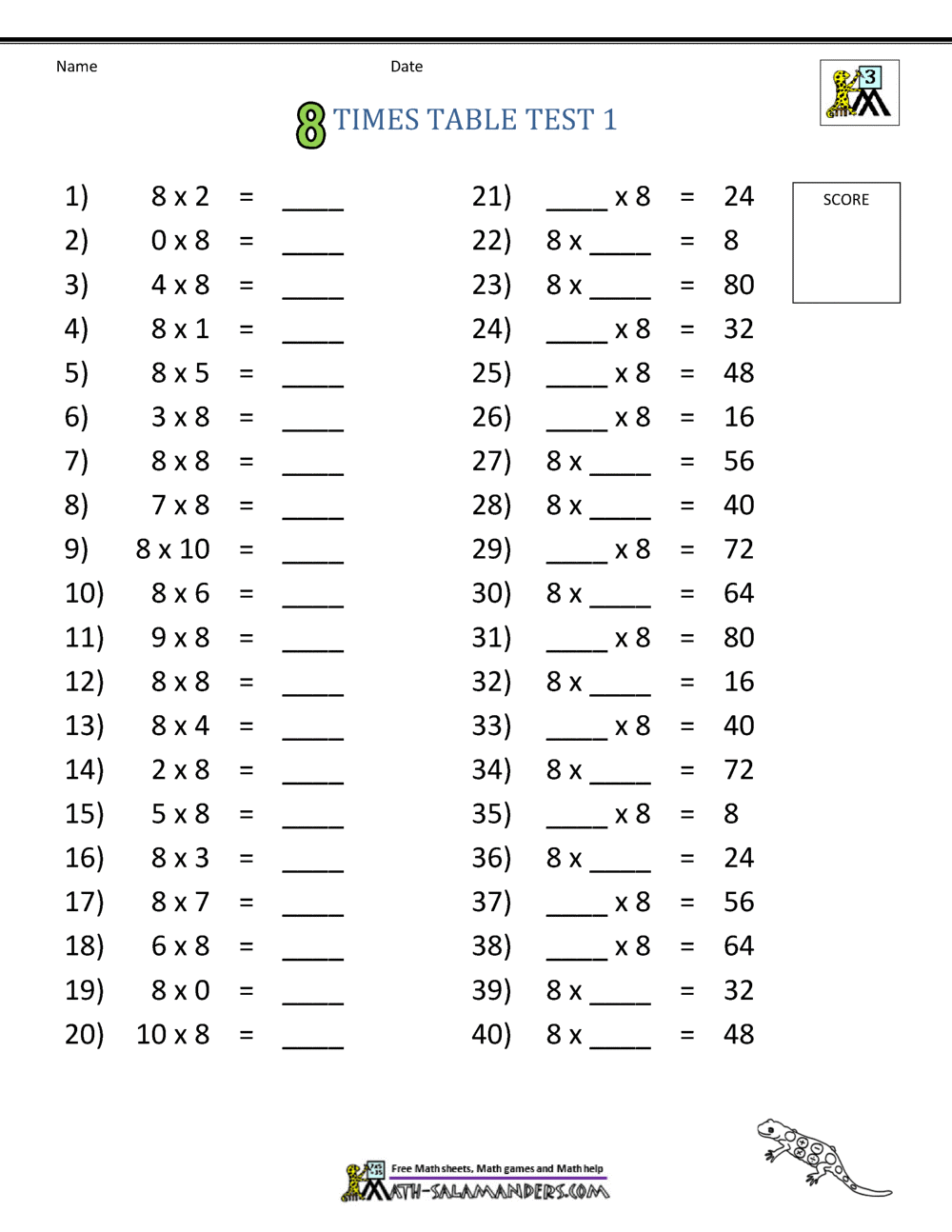 Learning Times Table Worksheets - 8 Times Table