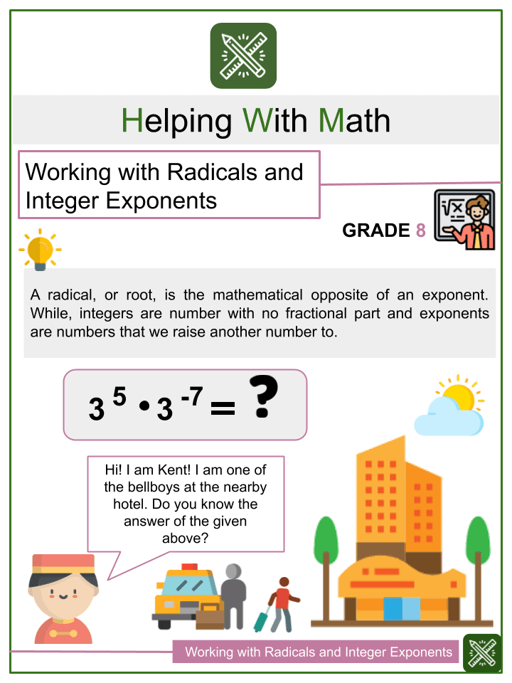 Working with Radicals and Integer Exponents | Helping with Math