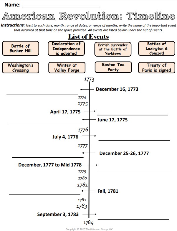 The BEST Social Studies &  US History Worksheets for 8th Grade