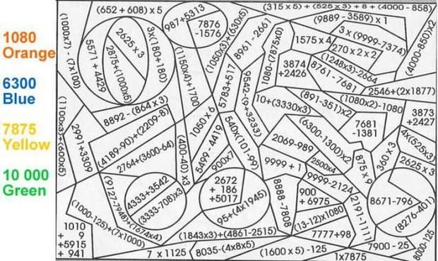 8th grade math coloring worksheet