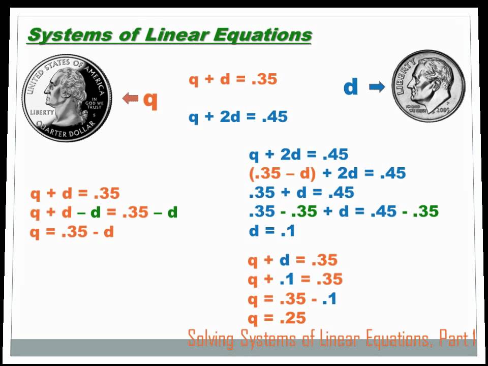 Algebra - Solving Systems of Equations - Part 1: 8TH GRADE MATH