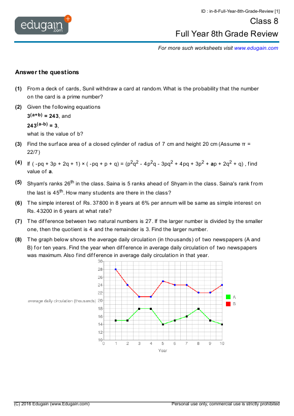 Year 8 Full Year 8th Grade Review Math Practice Questions Year 8 Full Year 8th Grade Review Math Practice Questions