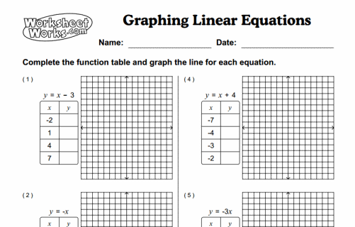 Analyze and solve linear equations and pairs of simultaneous ...