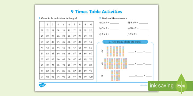 9 Times Tables Multiplication Worksheet - Math Worksheet - Twinkl