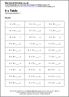 9 x tables worksheet