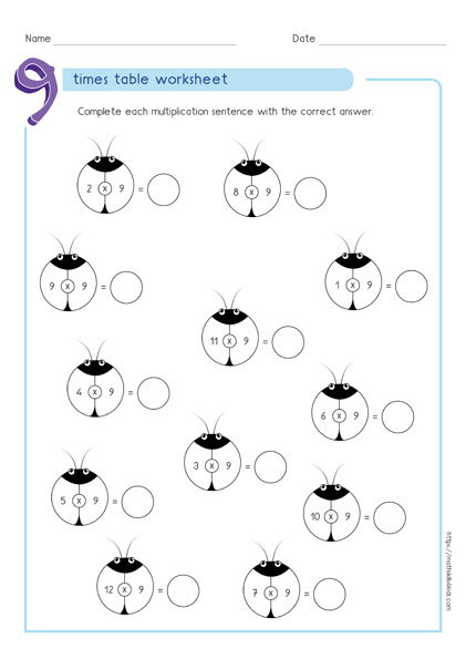 9 times table worksheets PDF | Multiplying by 9 activities
