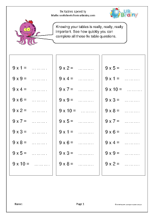 Multiplication - URBrainy.com
