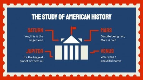 Social Studies/History: US History I | Google Slides &  PPT