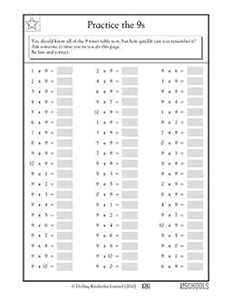 Multiples of 9 drills | 3rd grade, 4th grade Math Worksheet ...