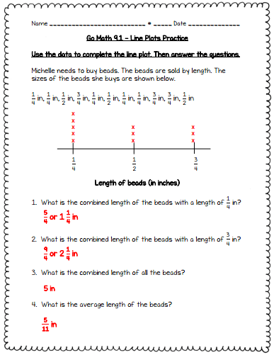 CBSE Worksheets for Class 9 Maths | MCQ Questions for Class 9 Maths