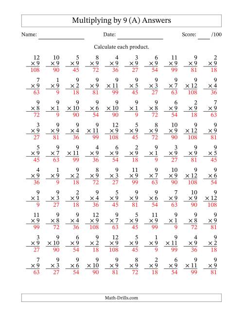 Multiplying (1 to 12) by 9 (100 Questions) (A)