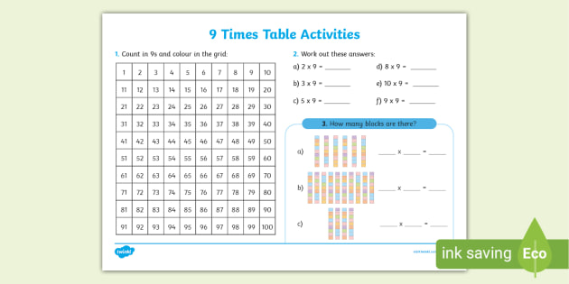 a and the worksheet
