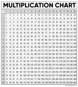 Free Multiplication Chart Printable - Paper Trail Design