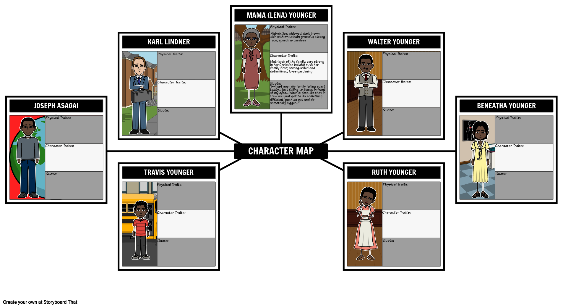 A Raisin in The Sun Reading Questions PDF Worksheets Library