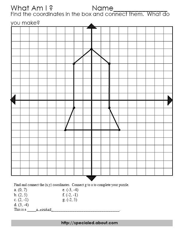 Coordinate and Graph Paper with Numbers