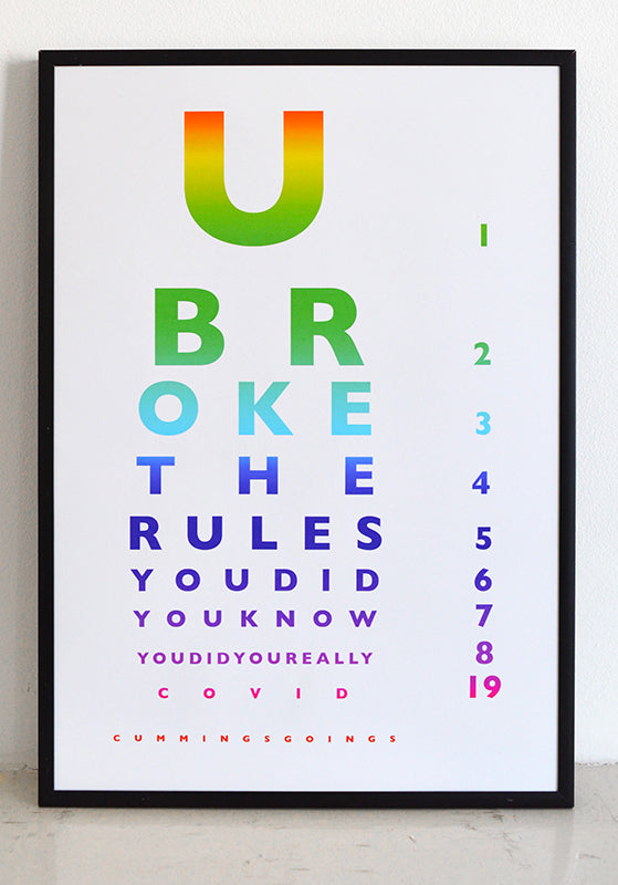 Cummings Eye test Chart