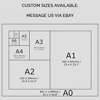 Eye Chart Optician Glasses Test Science Poster Print | A5 A4 A3 A2 A1 |