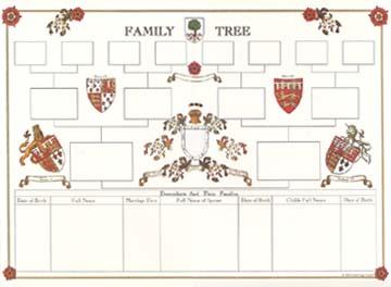 a3 printable family tree