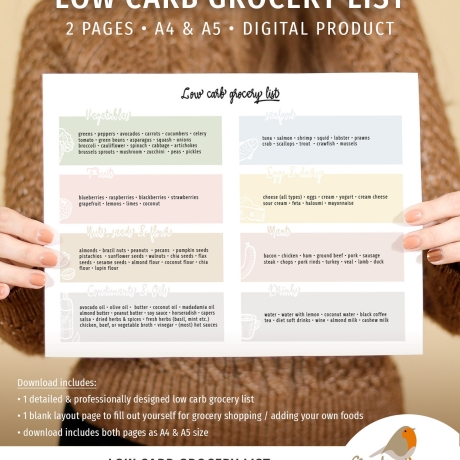 Low Carb Grocery List printable | Low Carb Food List | Low Carb D...