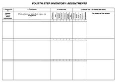 12 step recovery worksheets