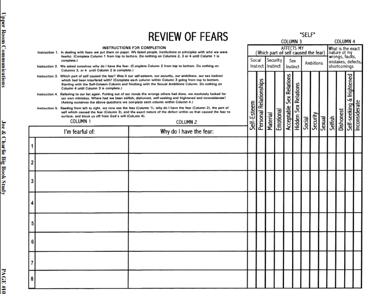 aa 4th step worksheet excel