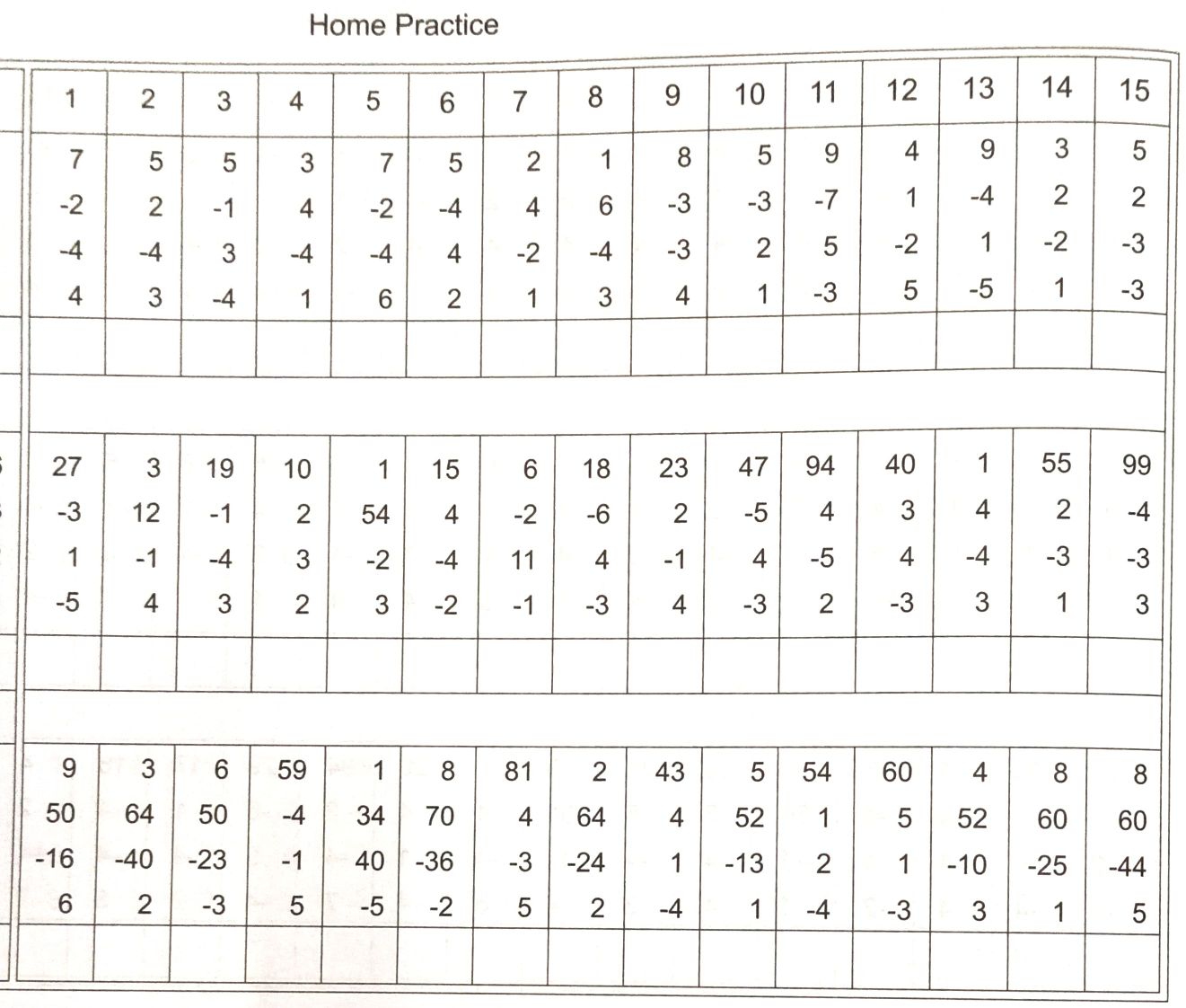 3-Digit Abacus Worksheets | Teach Starter - Worksheets Library