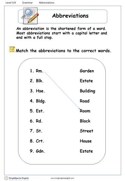Abbreviations Worksheet - English Treasure Trove
