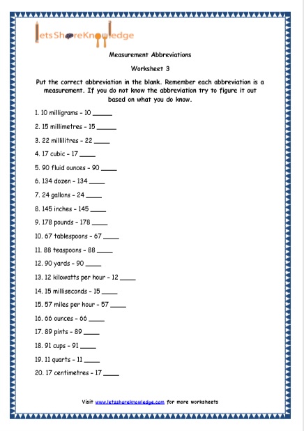 Grade 4 English Resources Printable Worksheets Topic ...
