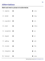 Abbreviation Worksheets